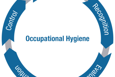 Introduction to Occupational Hygiene